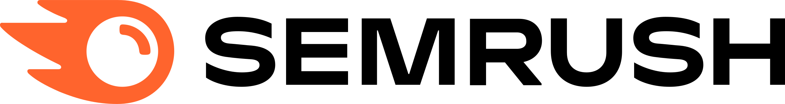 semrush 